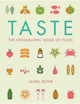 Taste: The Infographic Book of Food