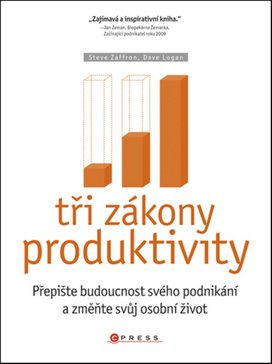 Tři zákony produktivity