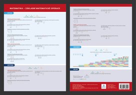 Přehledová tabulka učiva Matematika - základní matematické operace