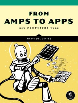 From Amps to Apps