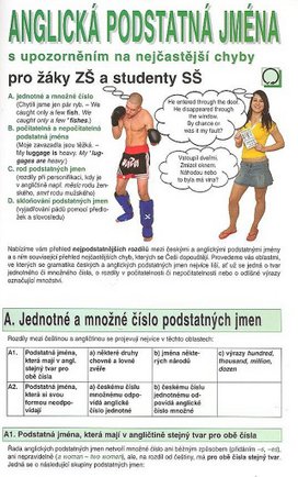 Anglická podstatná jména