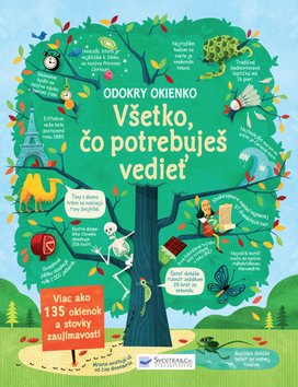 Všetko, čo potrebuješ vedieť Odokry okienko