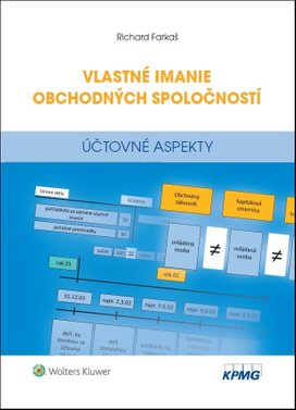 Vlastné imanie obchodných spoločností