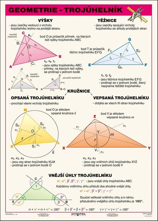 Geometrie – trojúhelník