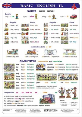 Basic English II.