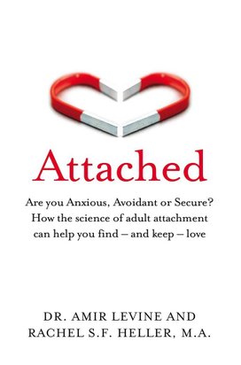 Attached