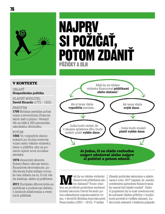 Ekonómia