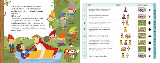 Rozprávky o princeznách - Detské divadielko s bábkami