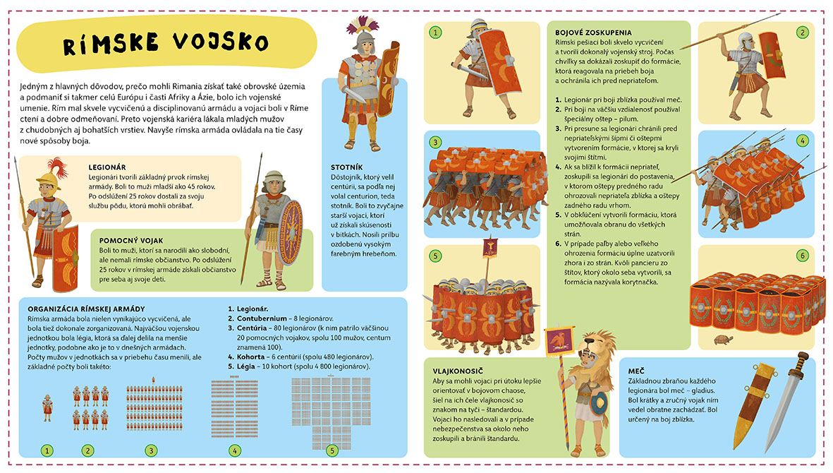 Atlas starovekého Ríma