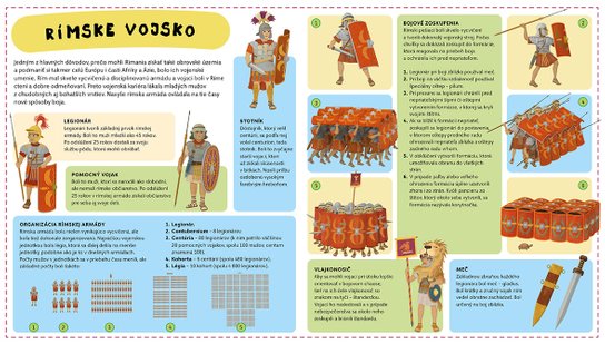Atlas starovekého Ríma