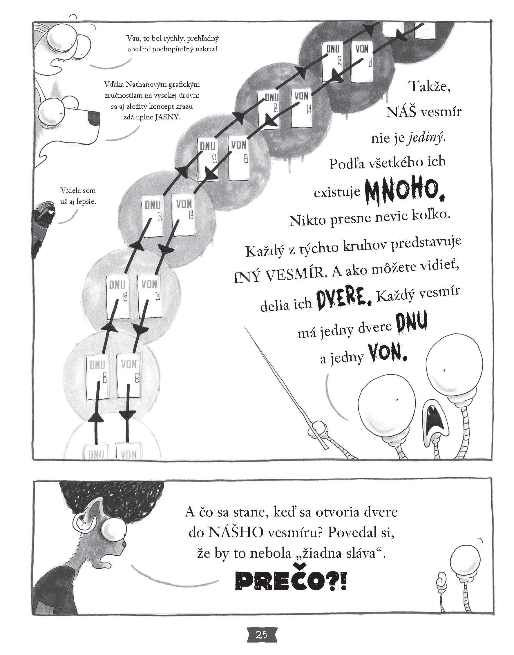 Smradi 12