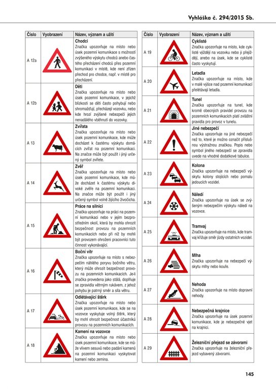 Autoškola 2017