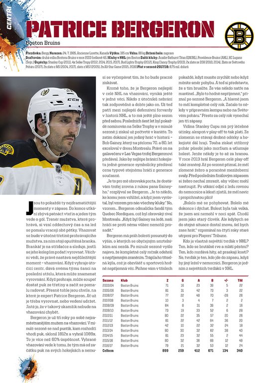 Hvězdy NHL 2018