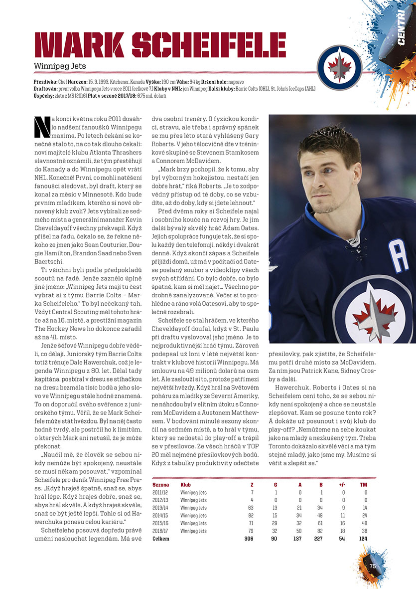 Hvězdy NHL 2018