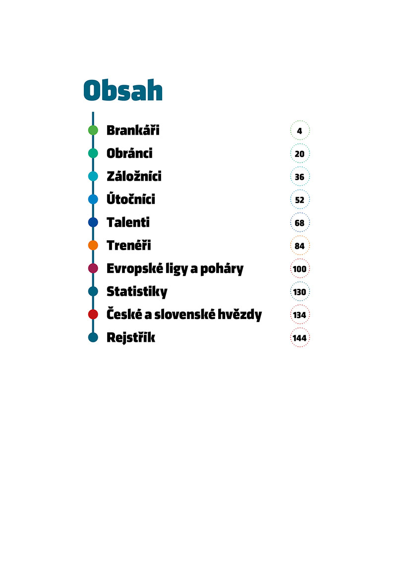 Fotbalové hvězdy 2019