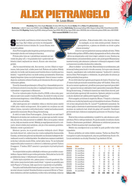 Hvězdy NHL 2020