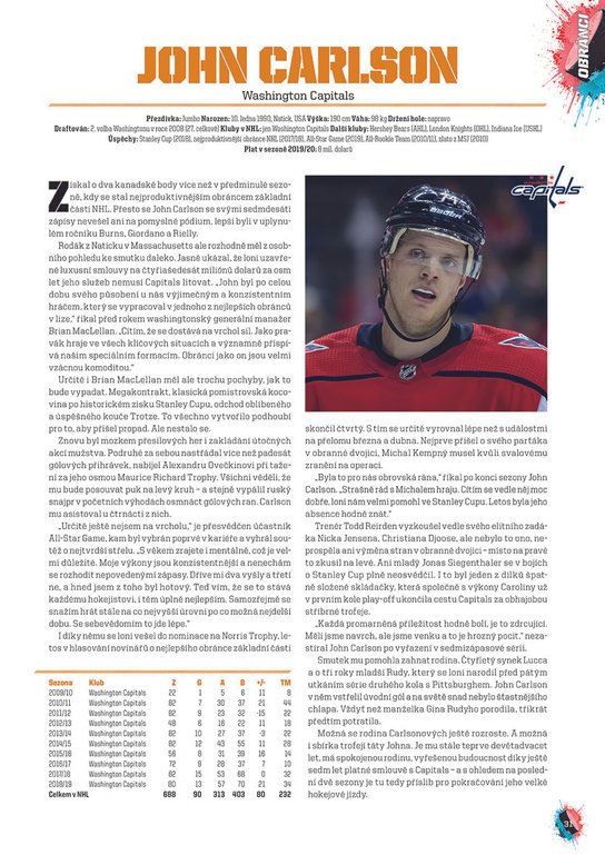 Hvězdy NHL 2020