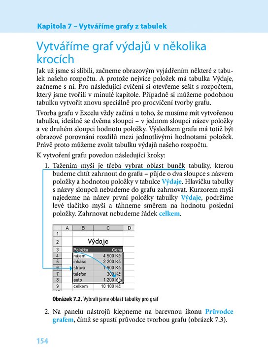 Excel pro seniory