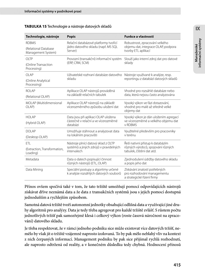 Informační systémy v podnikové praxi