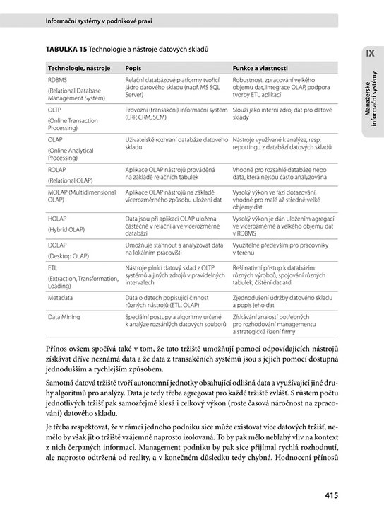 Informační systémy v podnikové praxi