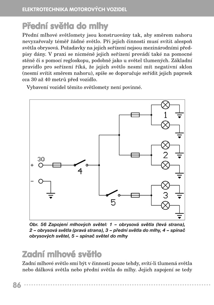 Elektrotechnika automobilů