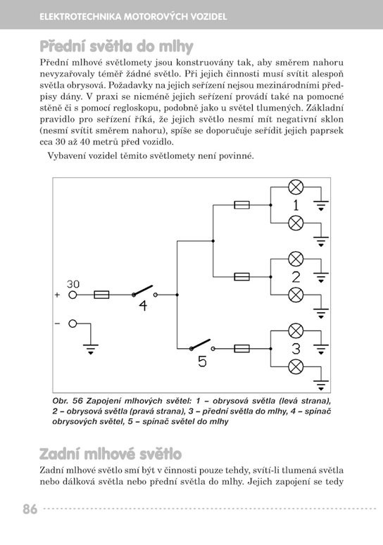 Elektrotechnika automobilů