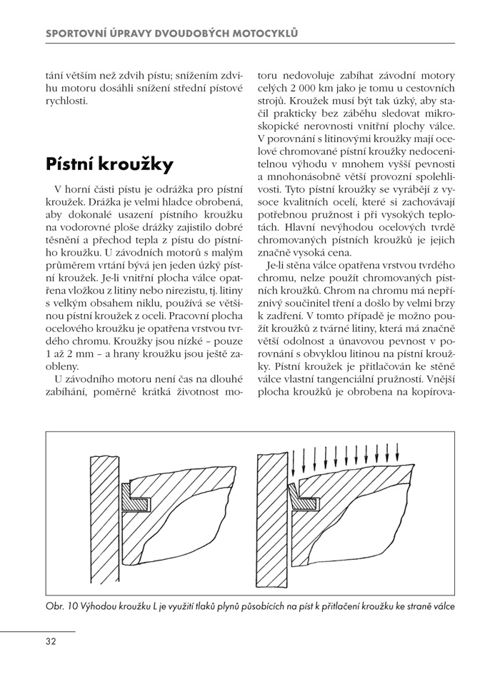 Sportovní úpravy dvoudobých motocyklů