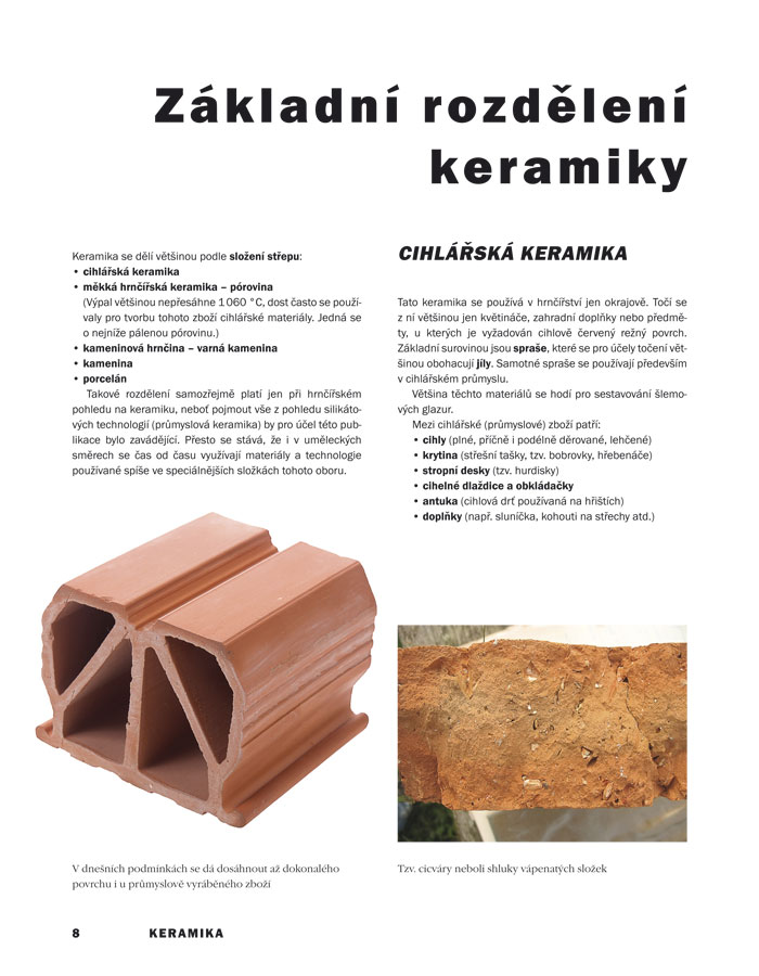 Keramika