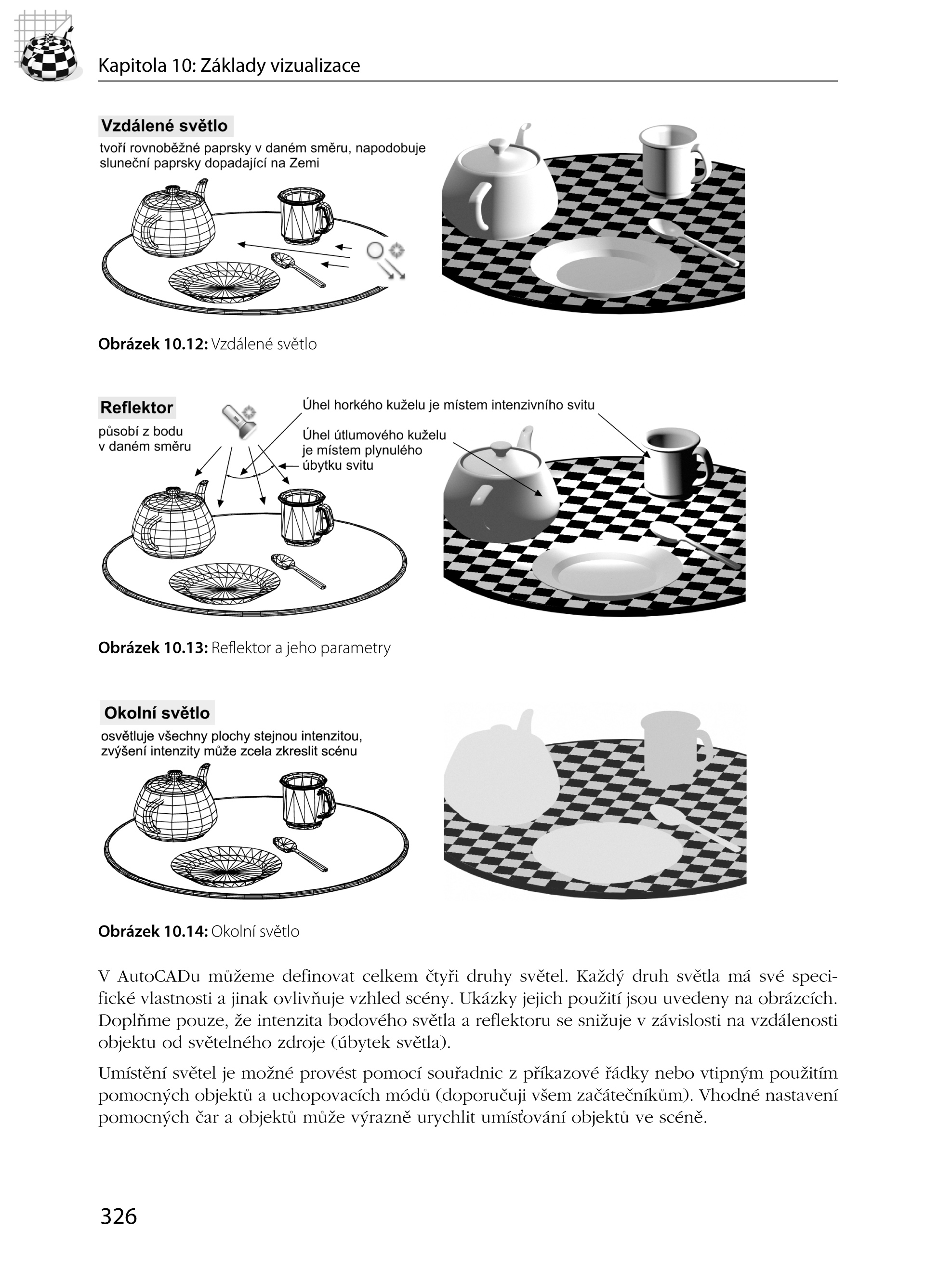 AutoCAD 2010