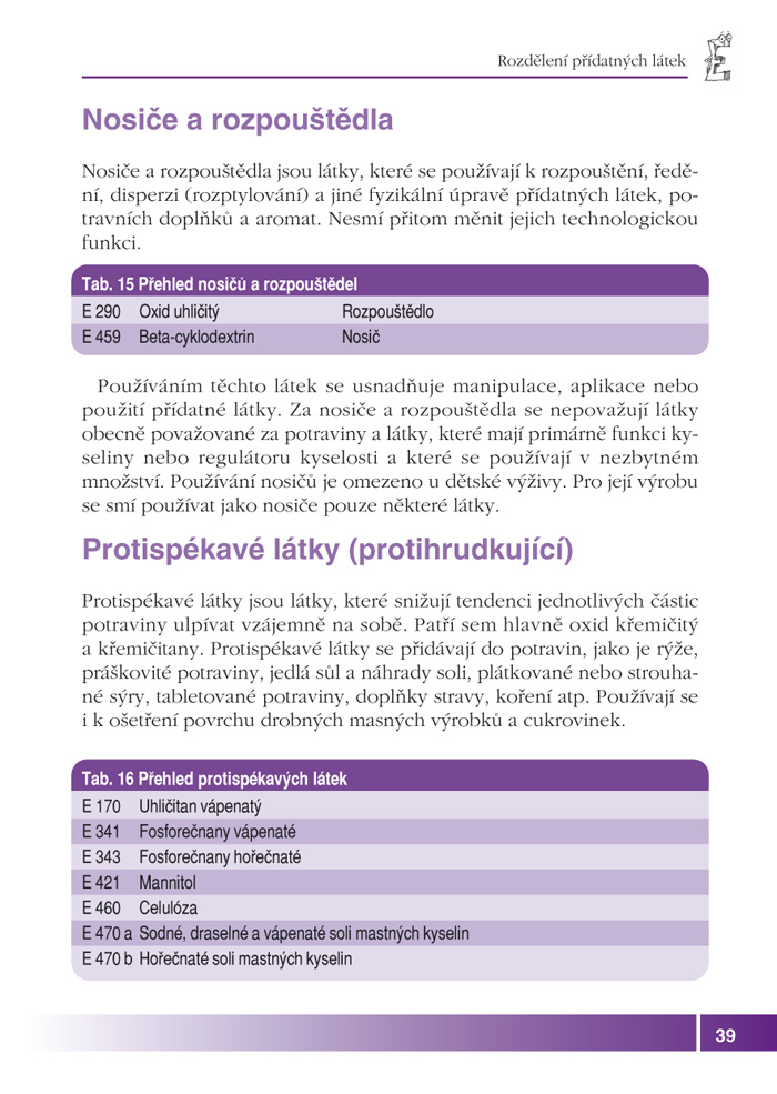 Éčka v potravinách
