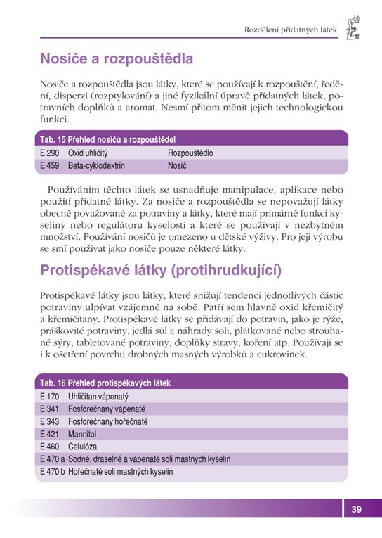 Éčka v potravinách