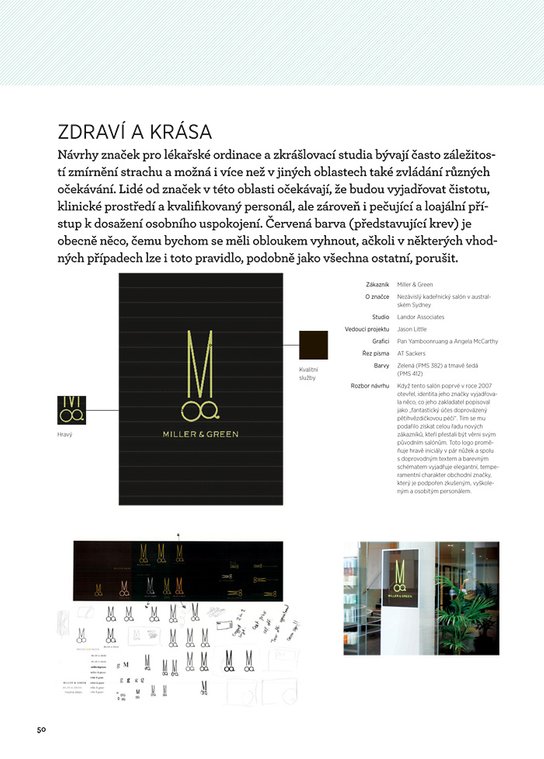 Design Loga