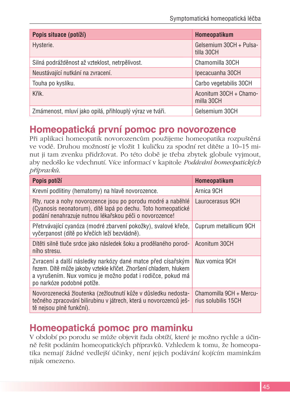 Jak léčit děti homeopatií