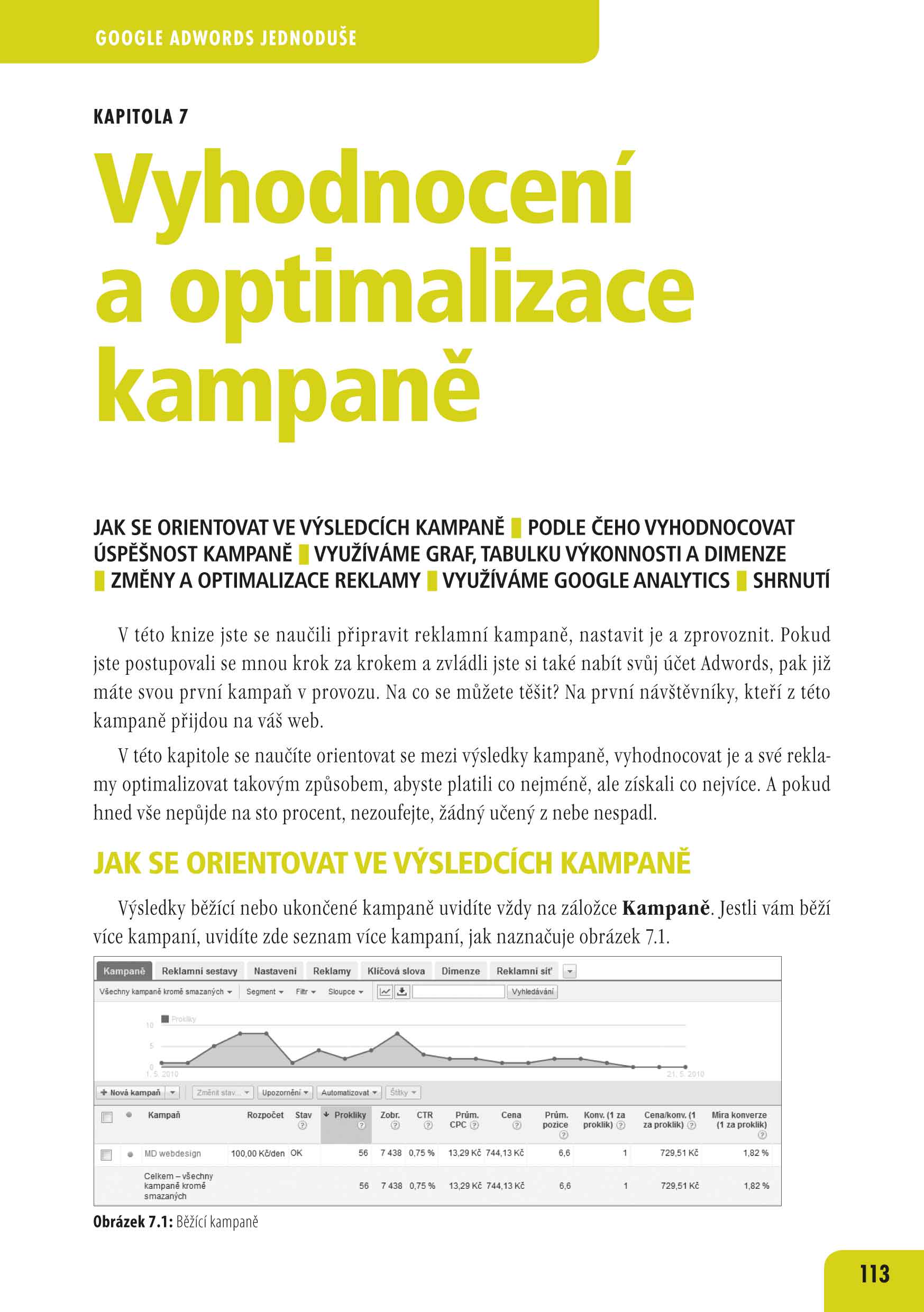 Google Adwords Jednoduše