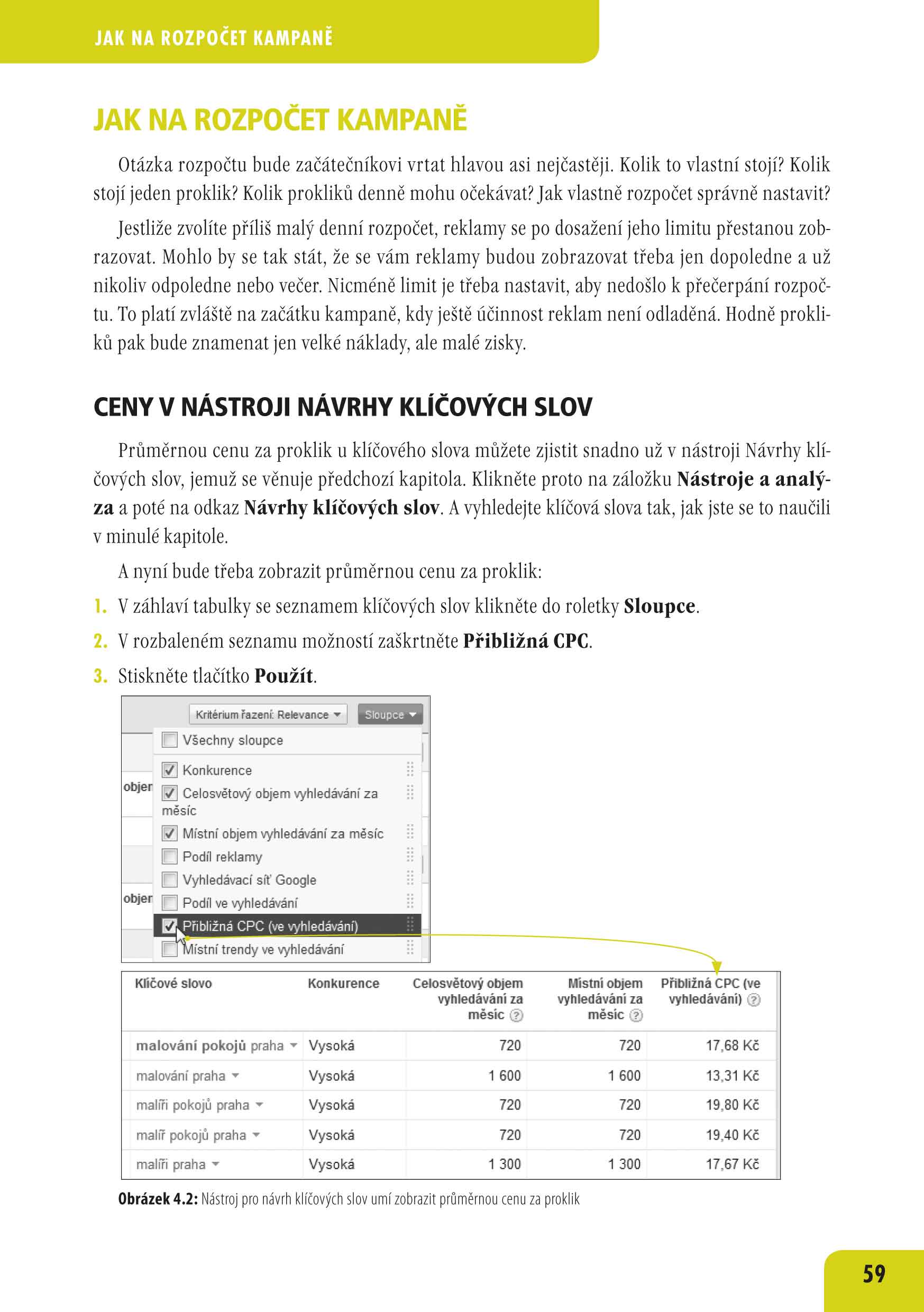Google Adwords Jednoduše