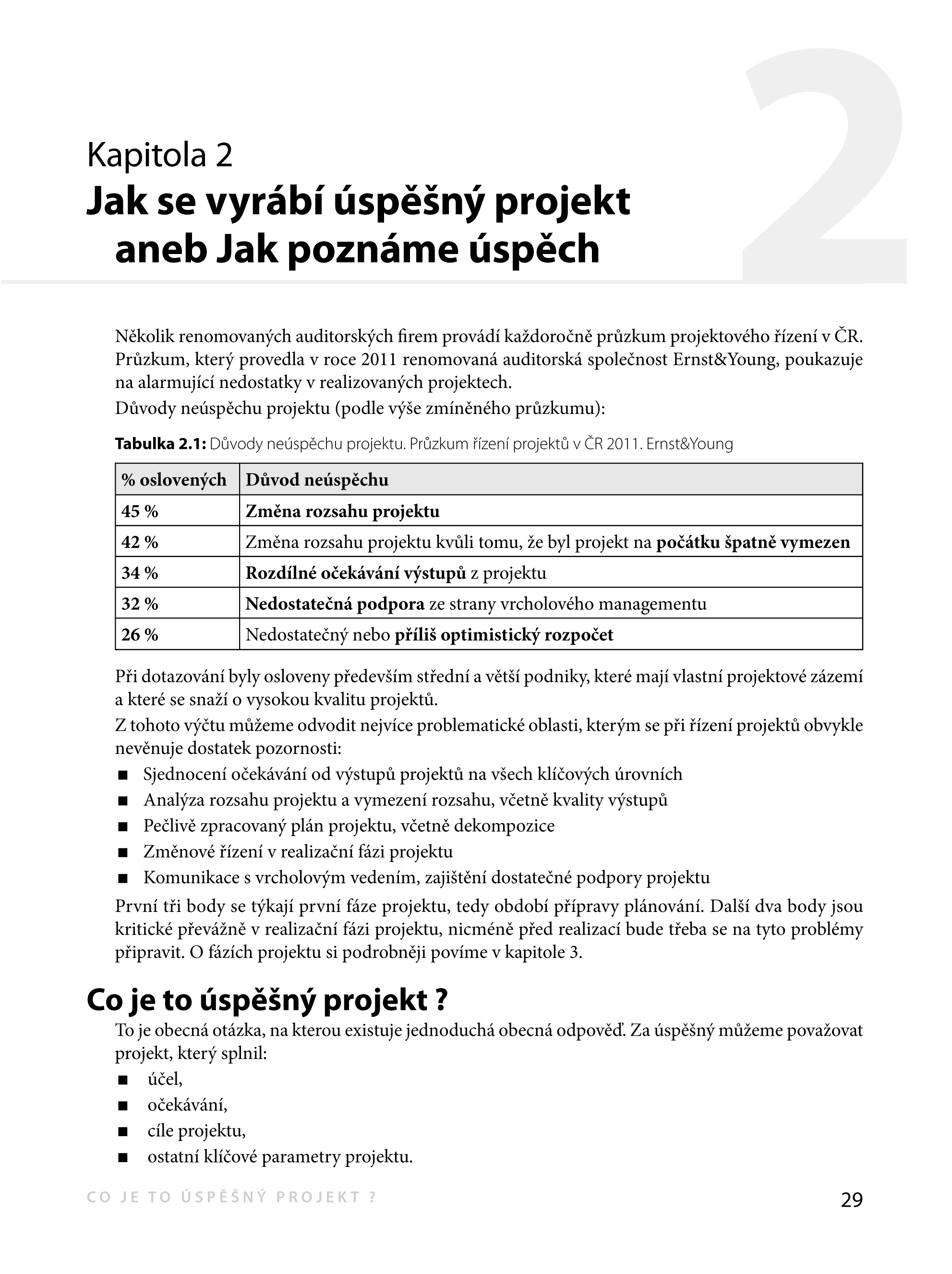 Řízení IT projektů pro úplné začátečníky