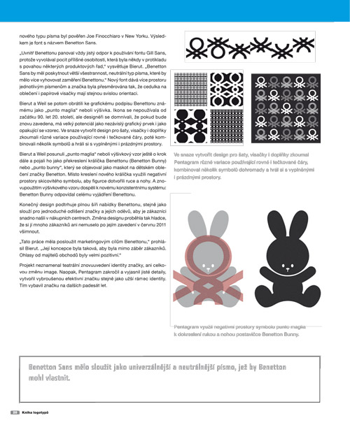 Kniha logotypů