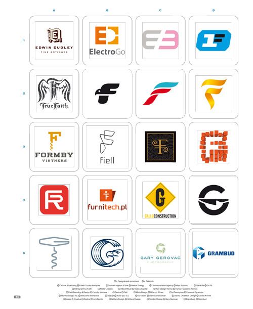 Kniha logotypů