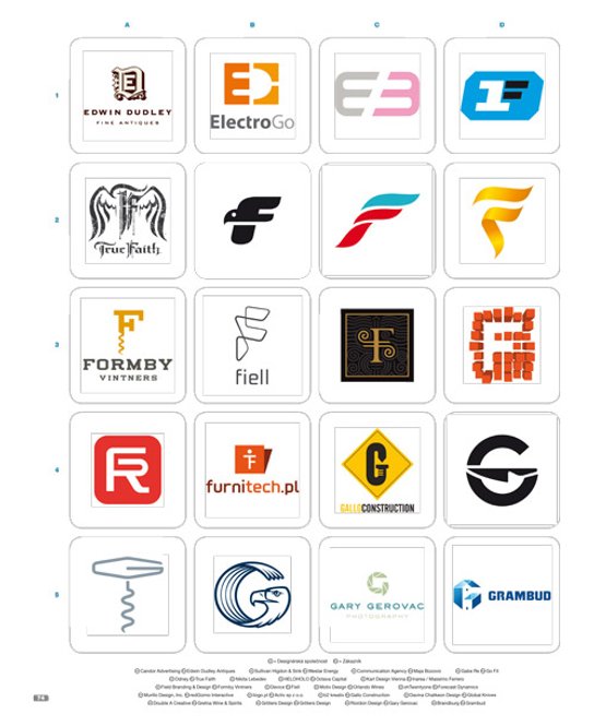 Kniha logotypů