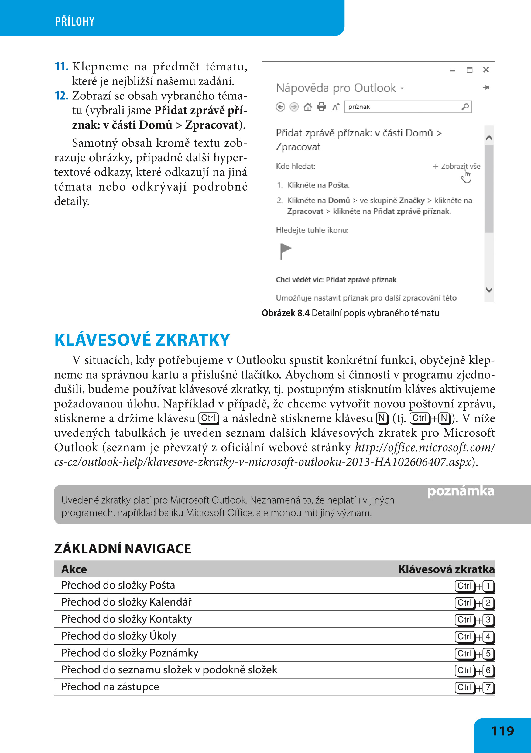 Microsoft Outlook 2013: Jednoduše