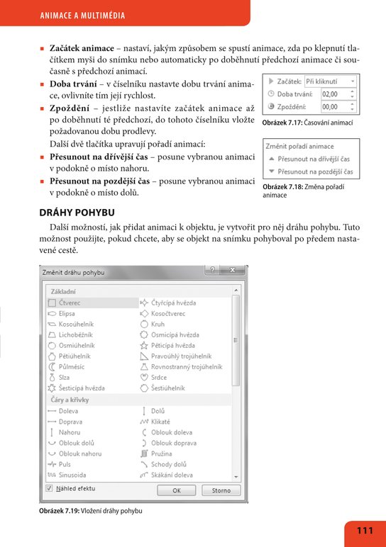 Microsoft PowerPoint 2013: Jednoduše