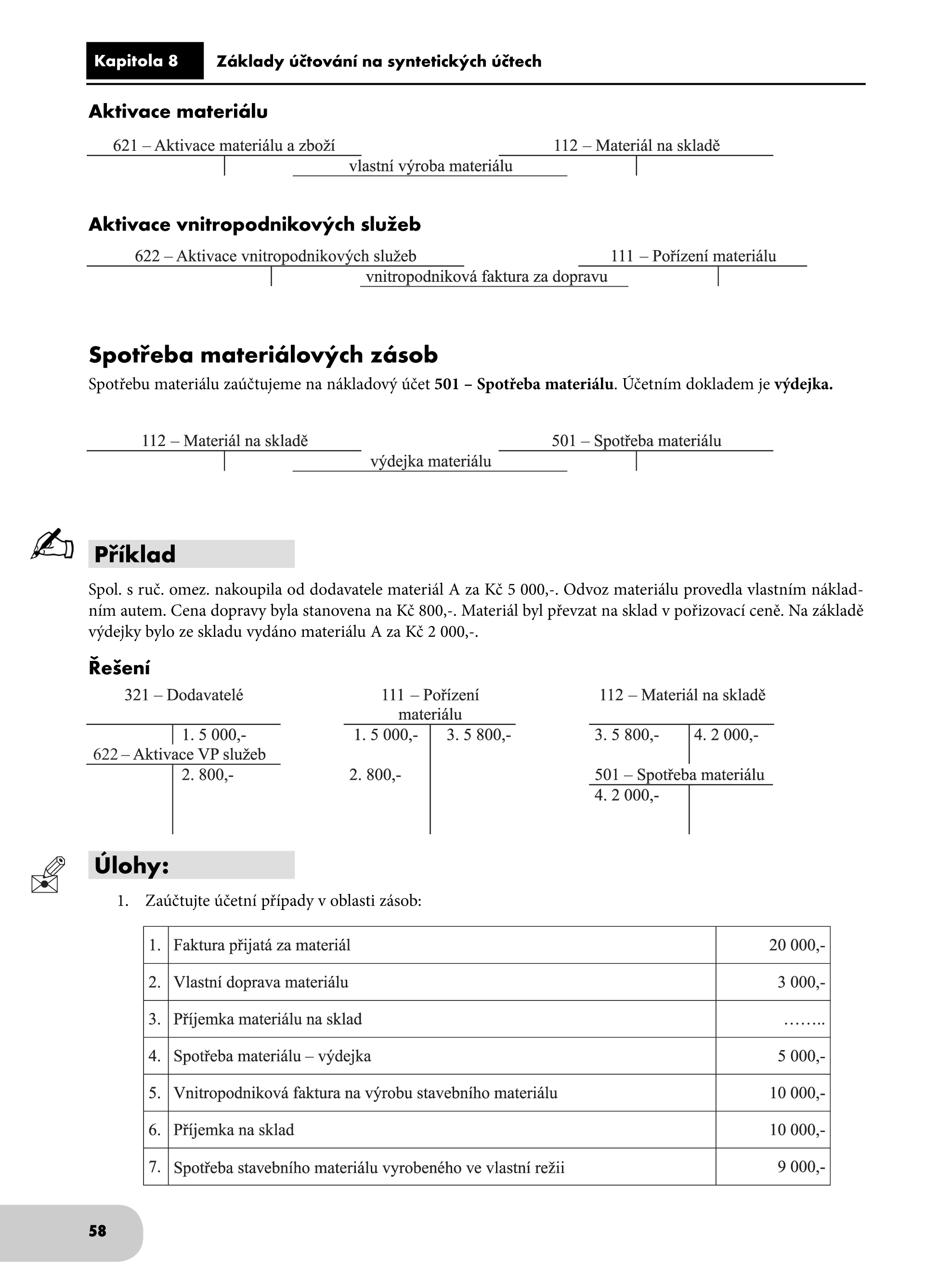 Účetnictví 2015, učebnice pro SŠ a VOŠ