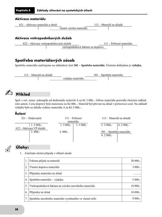 Účetnictví 2015, učebnice pro SŠ a VOŠ