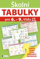Školní TABULKY pro 6.-9. třídu ZŠ (přírodovědné předměty)