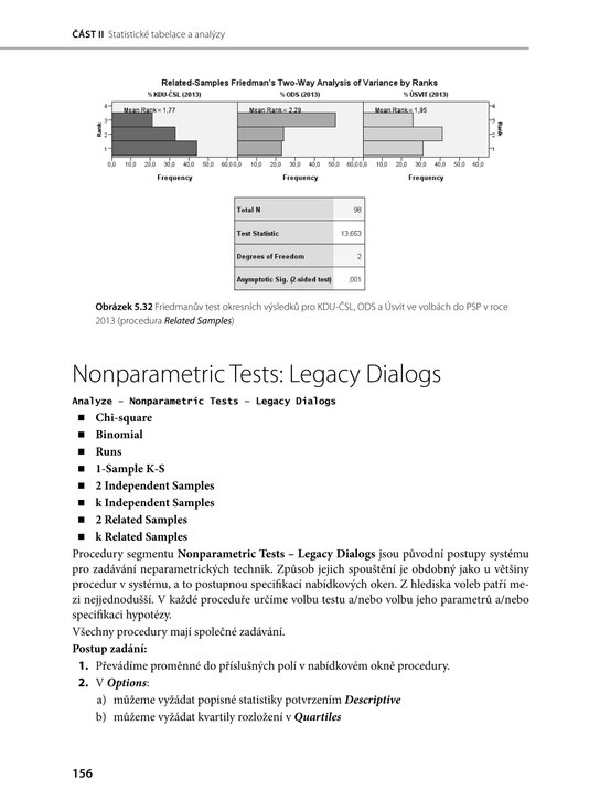 SPSS – Praktická analýza dat
