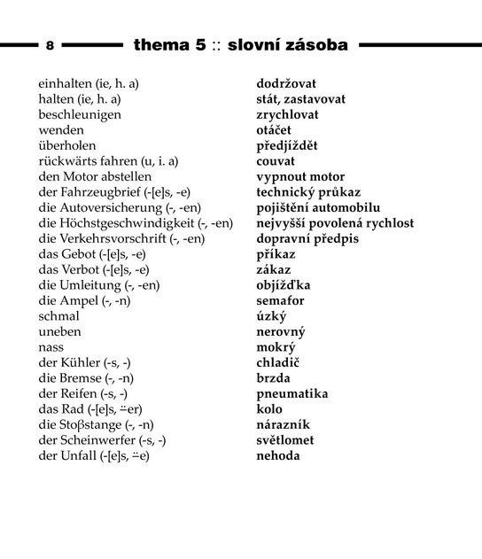 Němčina nejen do auta – CD s