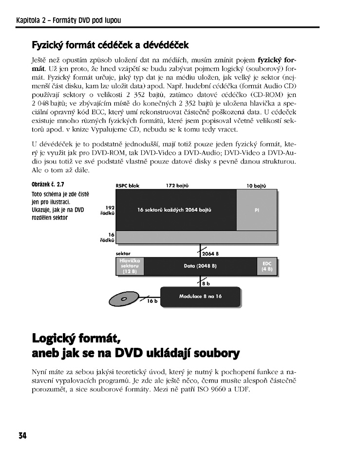 Vypalujeme DVD, 2. aktualizované vydání