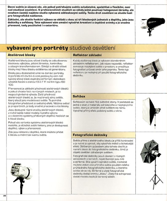 Fotografujeme portrét