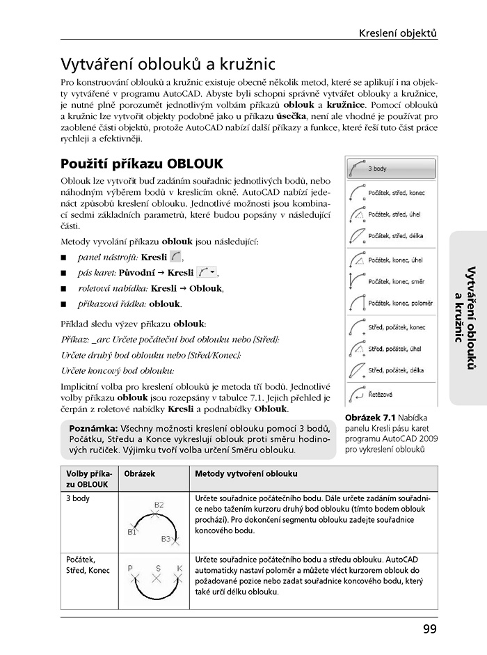 AutoCAD