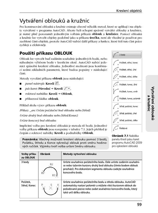 AutoCAD